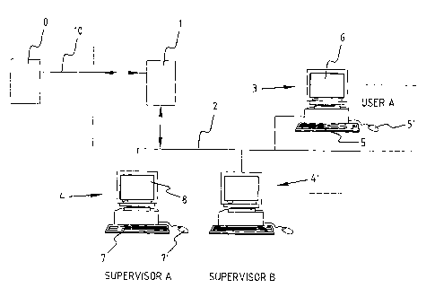 Une figure unique qui représente un dessin illustrant l'invention.